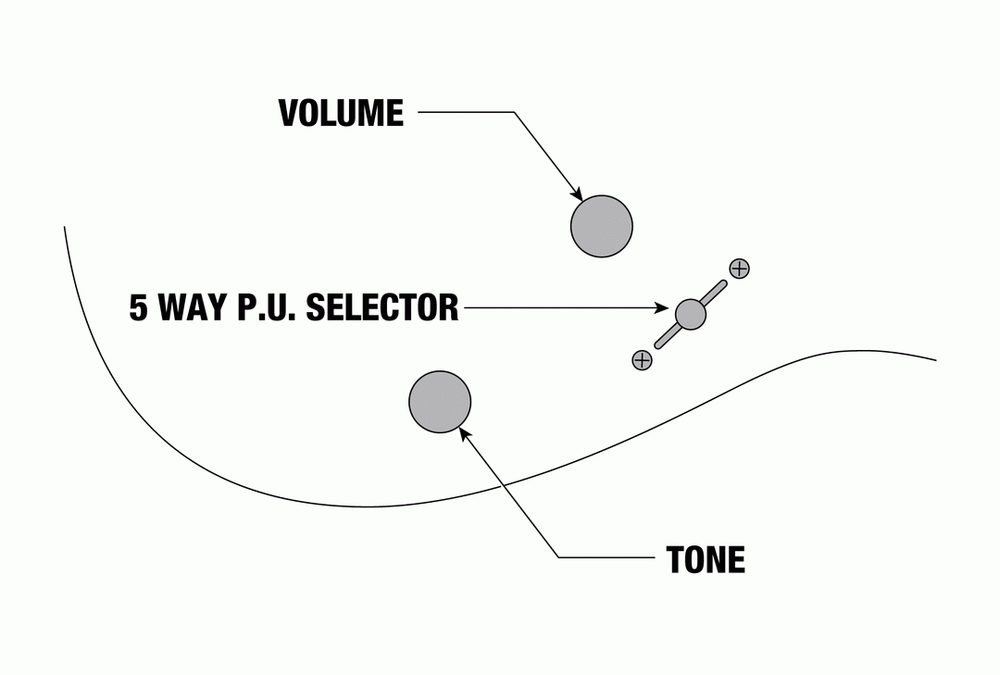 Ibanez RGM21M WNS Gio Electric Guitar-Buzz Music